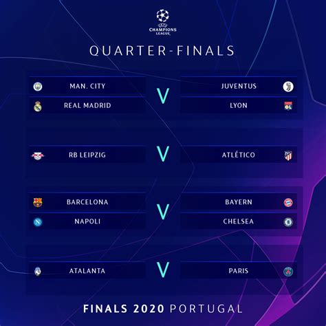 football results and fixtures|Champions League draw LIVE: Man City, Liverpool, .
